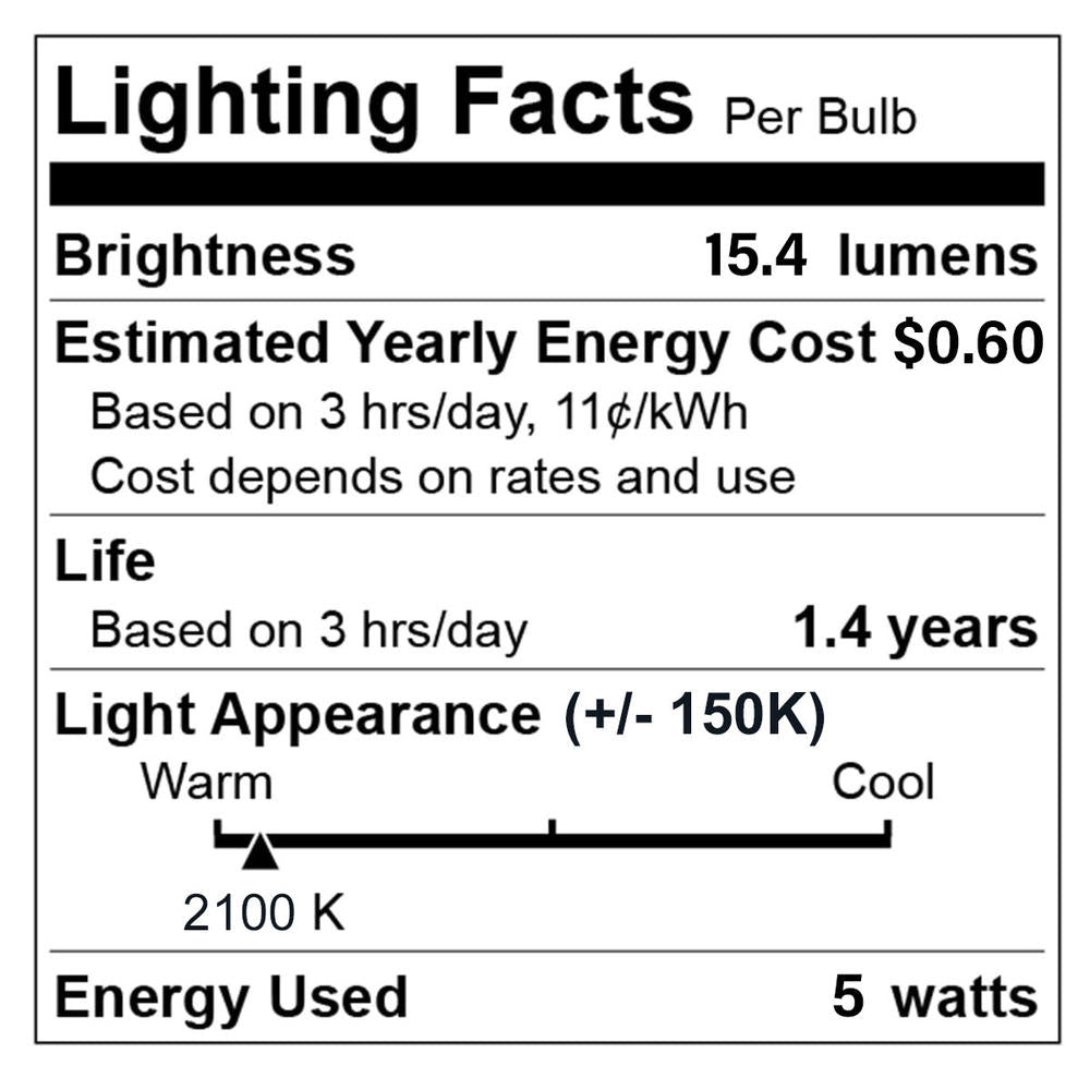 Silicone Dipped Soft Glow Light Bulb