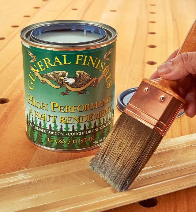 Water-Based High Performance Varnish